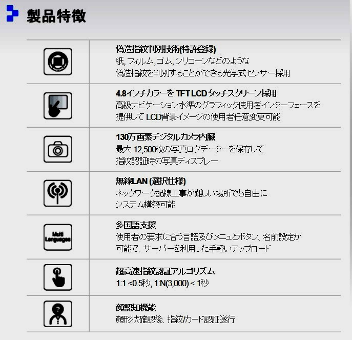 スペック
