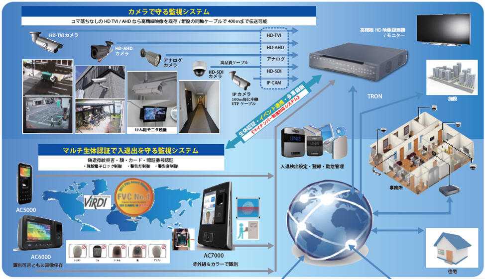 システム構成イメージPDF