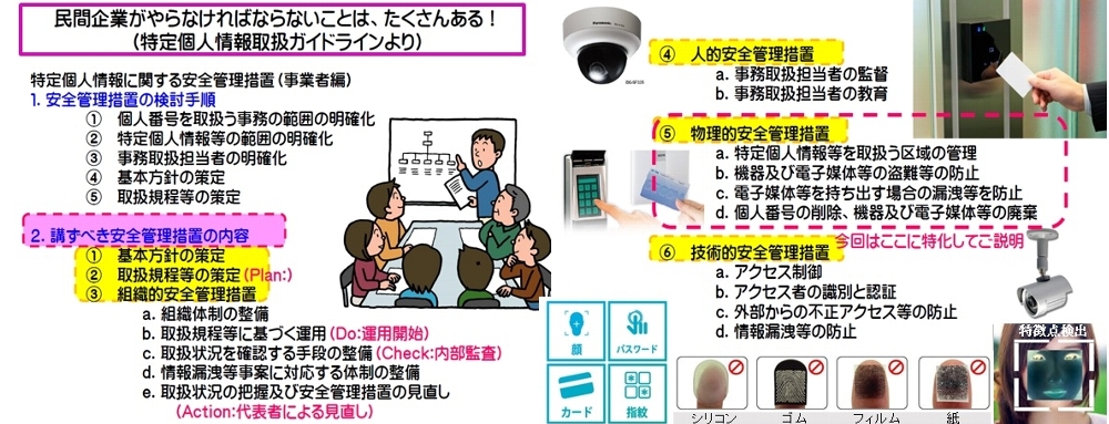 物理的安全措置
