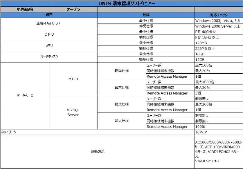 UNIS_SPEC_LIST